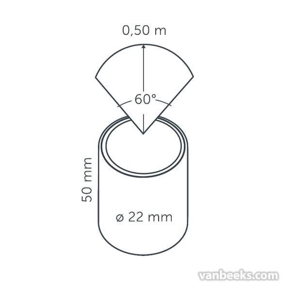 in-lite Hyve 22 12v Preview